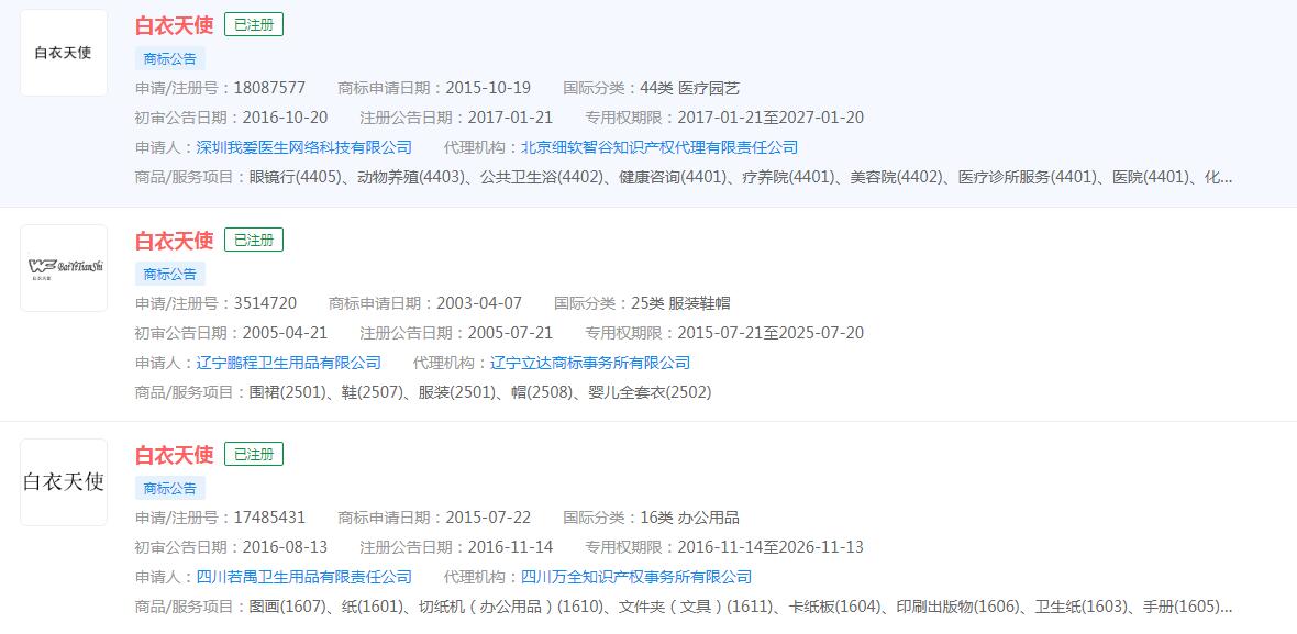 “护士节”商标申请无效，“白衣天使”商标注册成功分类涉及众多