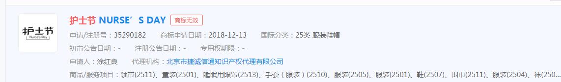 “护士节”商标申请无效，“白衣天使”商标注册成功分类涉及众多