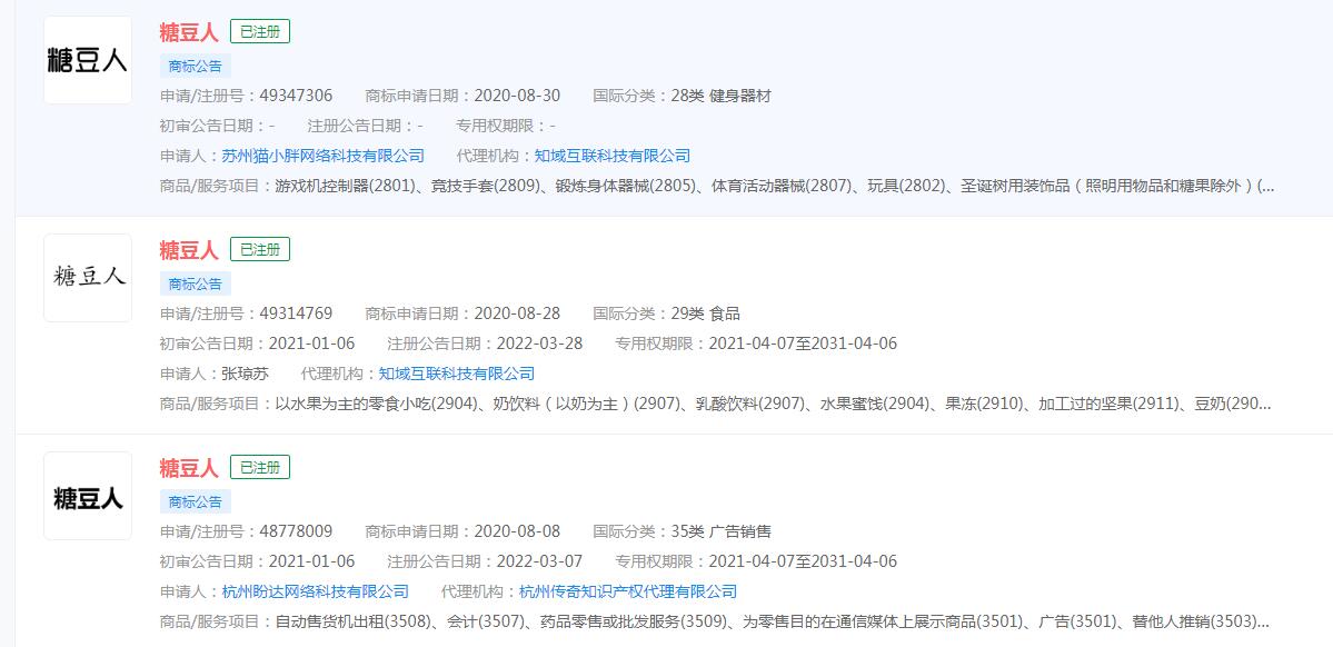 糖豆人已成功注册商标，分类涉及众多
