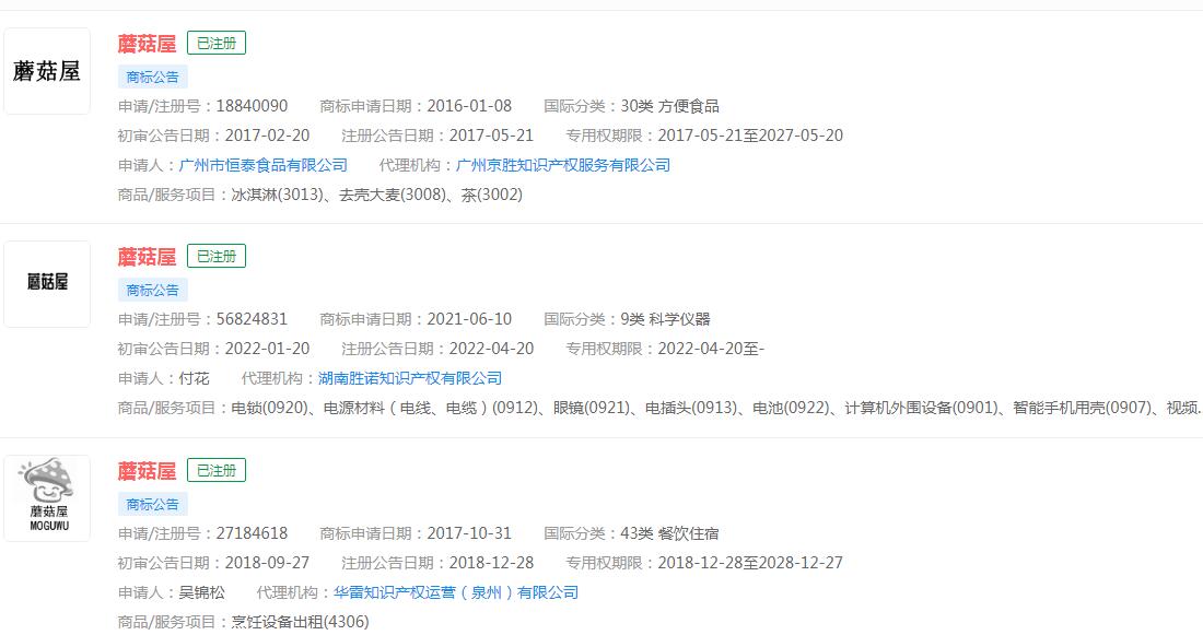 《蘑菇屋》热度破7亿，“过气快男”将登热综，蘑菇屋已注册商标