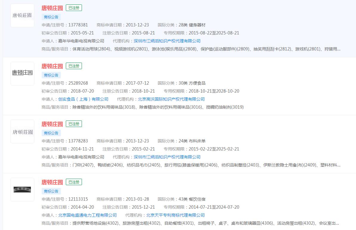 520上映《唐顿庄园2》，“唐顿庄园”已申请注册商标