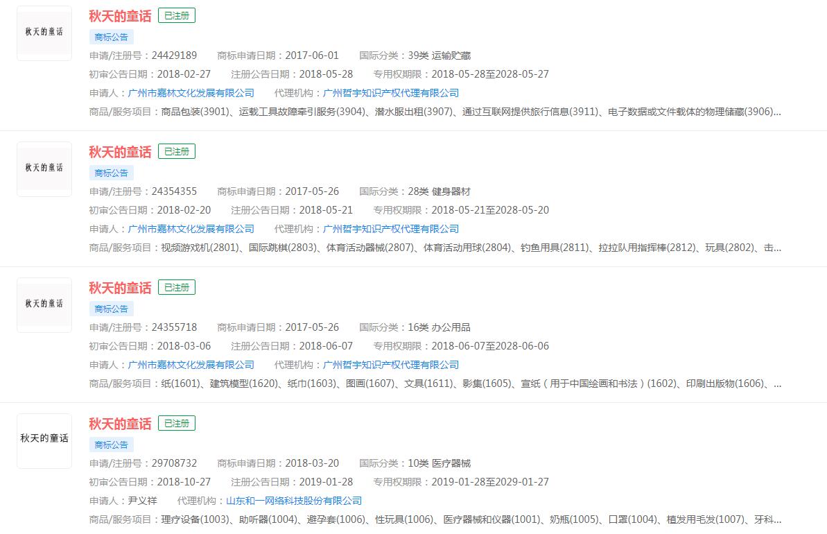 周润发67岁生日《秋天的童话》将在中国台湾重映，秋天的童话已申请多种类别商标