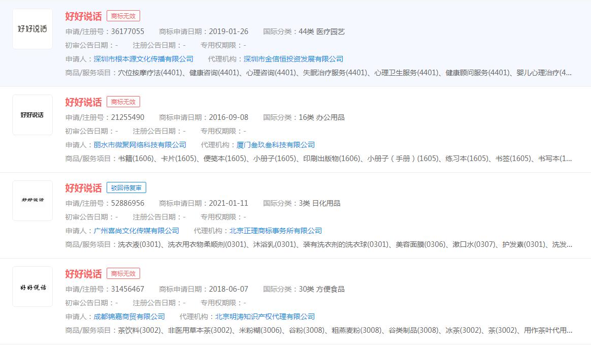 电视剧《好好说话》温暖收官，好好说话已申请商标注册