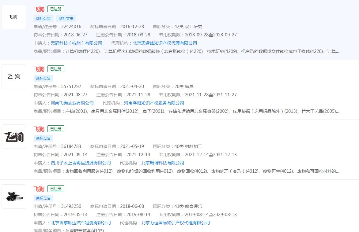 崔健的专辑《飞狗》入围最佳华语专辑，飞狗已申请商标注册