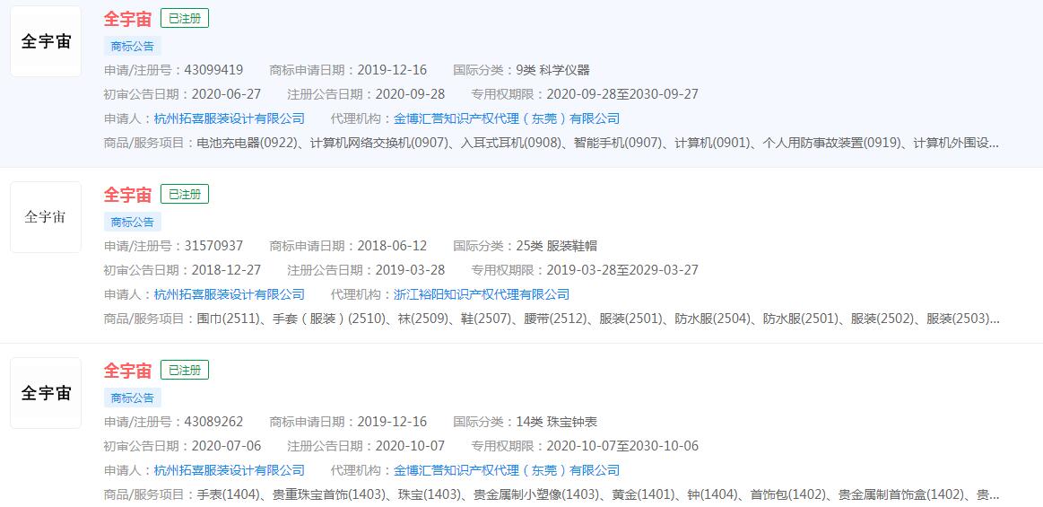 “瞬息全宇宙”暂未申请商标