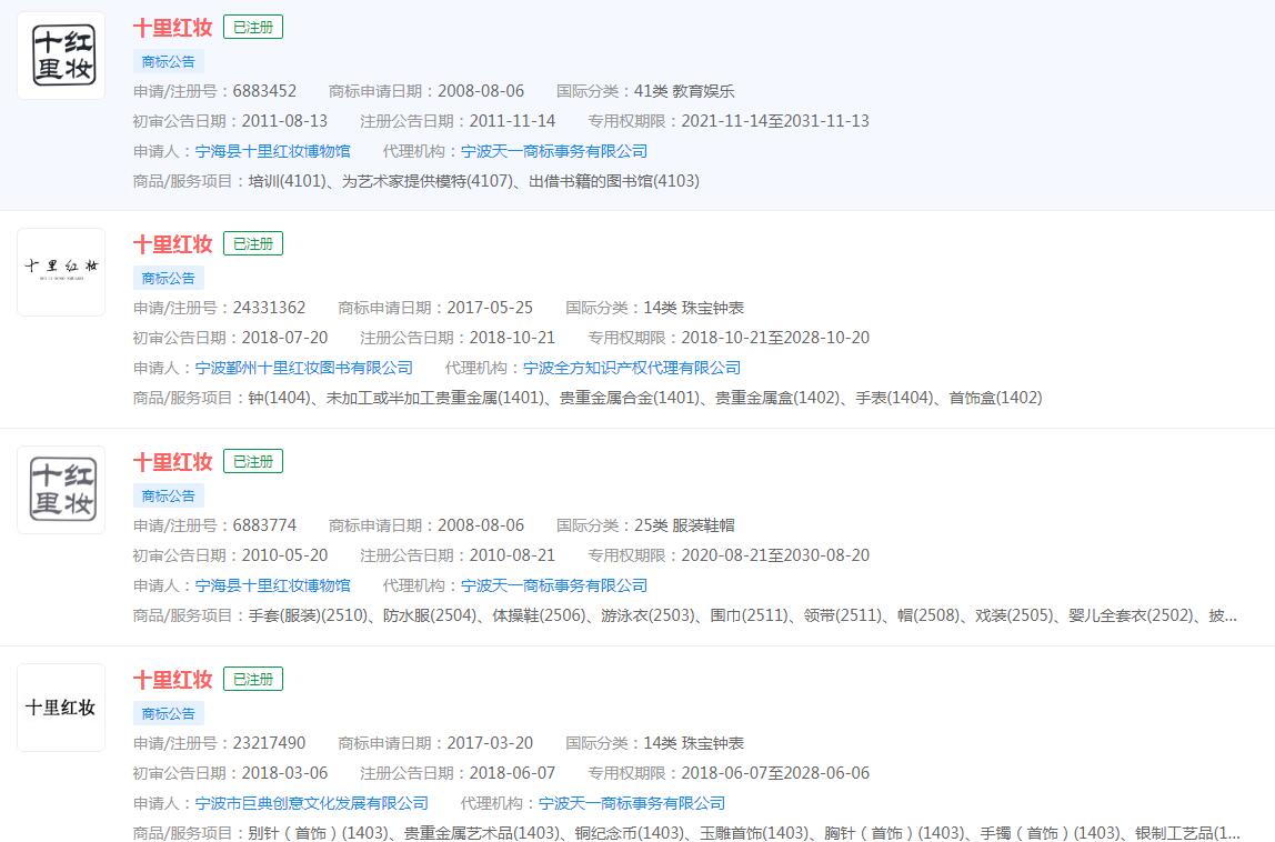 品“十里红妆” 看非遗夜市，“十里红妆”商标已注册，分类涉及众多