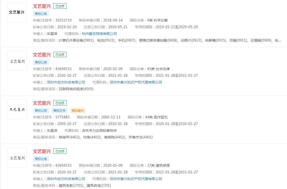 #内娱 文艺复兴# 文艺复兴已申请商标注册，分类涉及众多