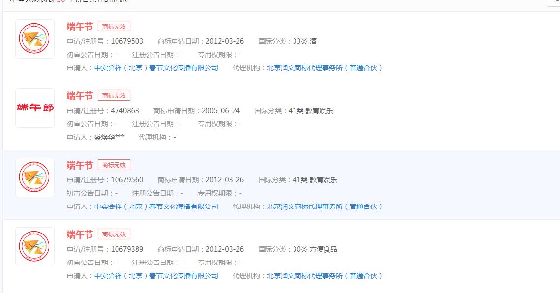 “端午节”商标申请无效，而“粽子”已经被个体经营户注册成了商标