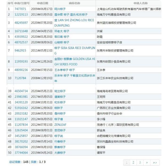 “端午节”商标申请无效，而“粽子”已经被个体经营户注册成了商标