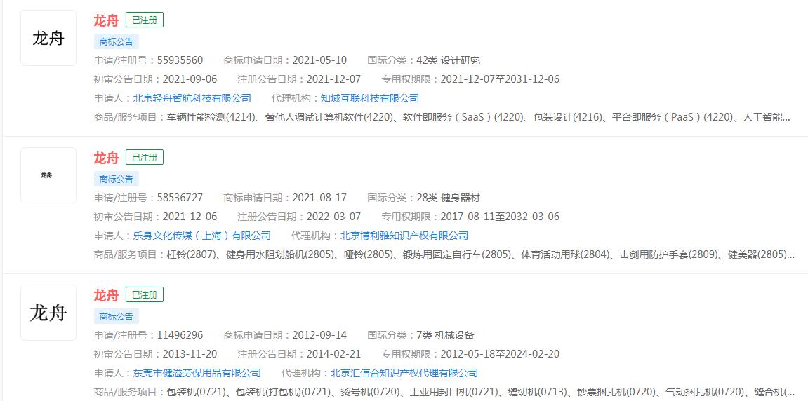 端午节：赛龙舟商标申请无效，“龙舟”已注册商标