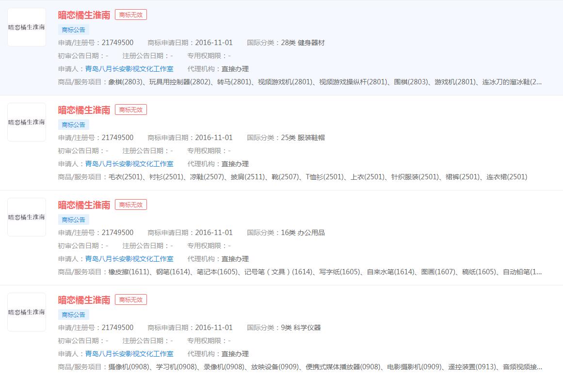 电影“暗恋·橘生淮南”商标申请无效