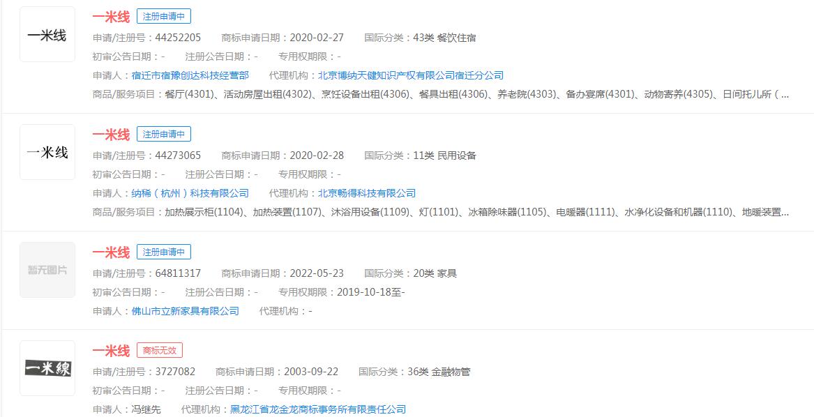 考场地面贴标语 “一米线”妙喻人生“一米线”商标申请无效