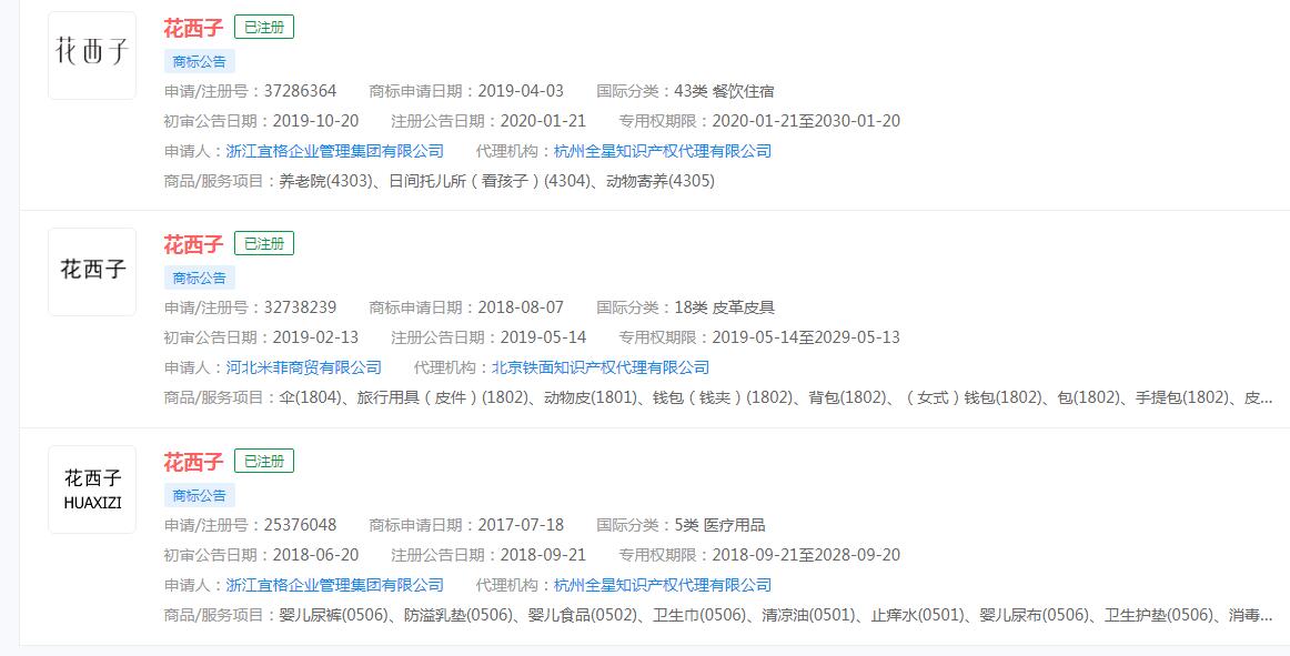 菜鸟携手花西子，打造国货出海全链路物流解决方案，“花西子”已被多家公司注册