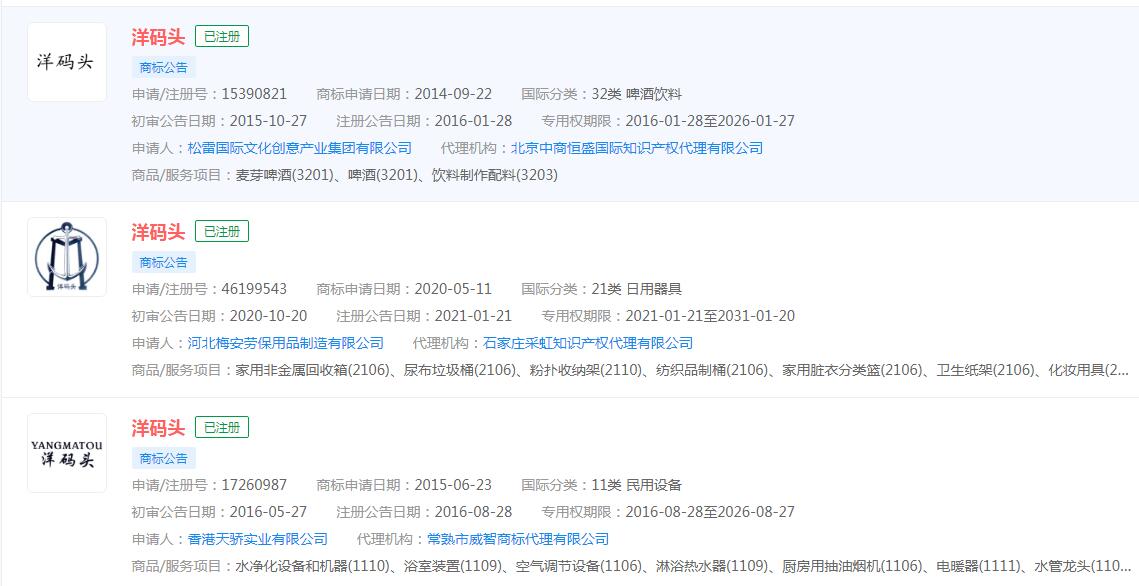 洋码头宣布发放2.5亿消费券助力上海复工复产，“洋码头”已被多个主体注册商标