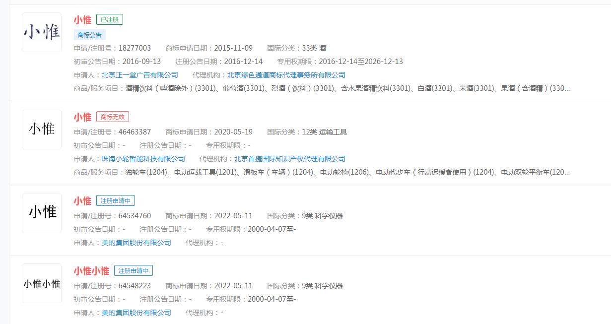 美的申请“小惟”商标注册，分类涉及科学仪器，状态显示申请中，计划下半年正式上市