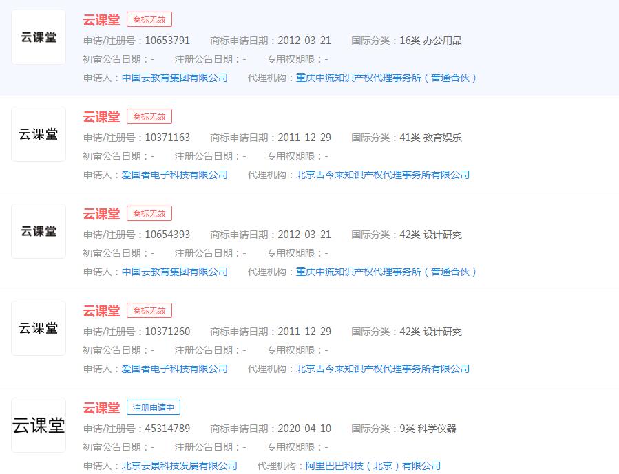 普陀区教育局携手波克公益推出“云课堂”，“云课堂”商标申请无效