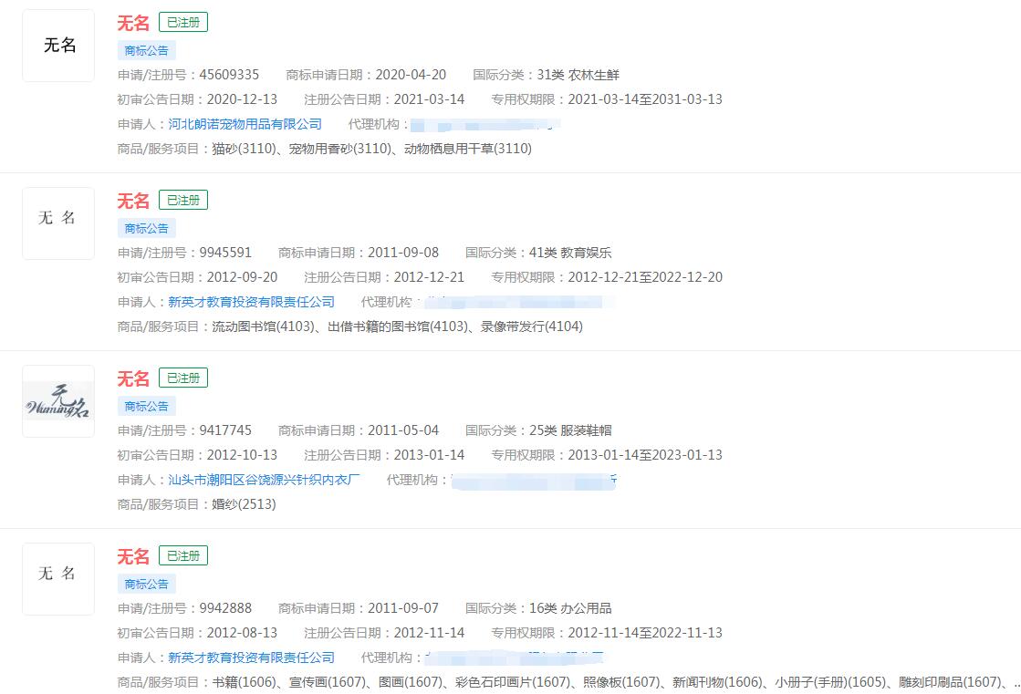 电影《无名》预计2022年上映，《无名》商标已被多个主体注册商标，分类涉及众多