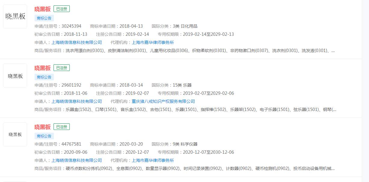 好未来旗下晓黑板宣布将于 8 月 31 日正式停止运营与服务，“晓黑板”已被不同公司注册商标