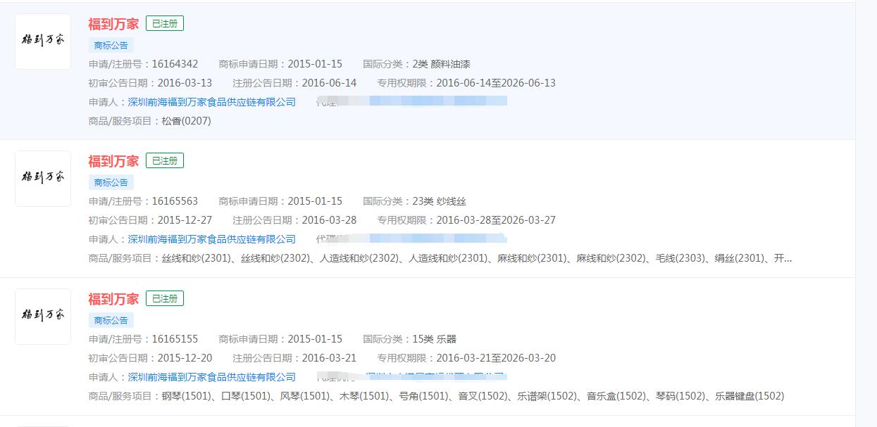 电视剧“幸福到万家”商标已被注册商标，分类涉及不同