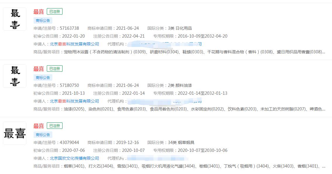元气森林完成收购杏皮茶品牌“最喜”，“最喜”已申请商标分类涉及众多