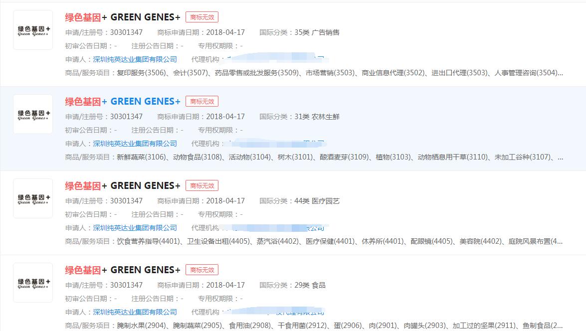 “绿色基因”商标申请无效，上海银行持续激活“绿色基因”