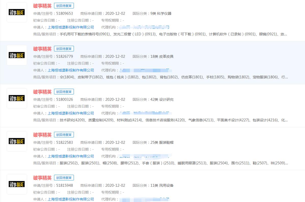 电视剧《破事精英》商标状态无效？