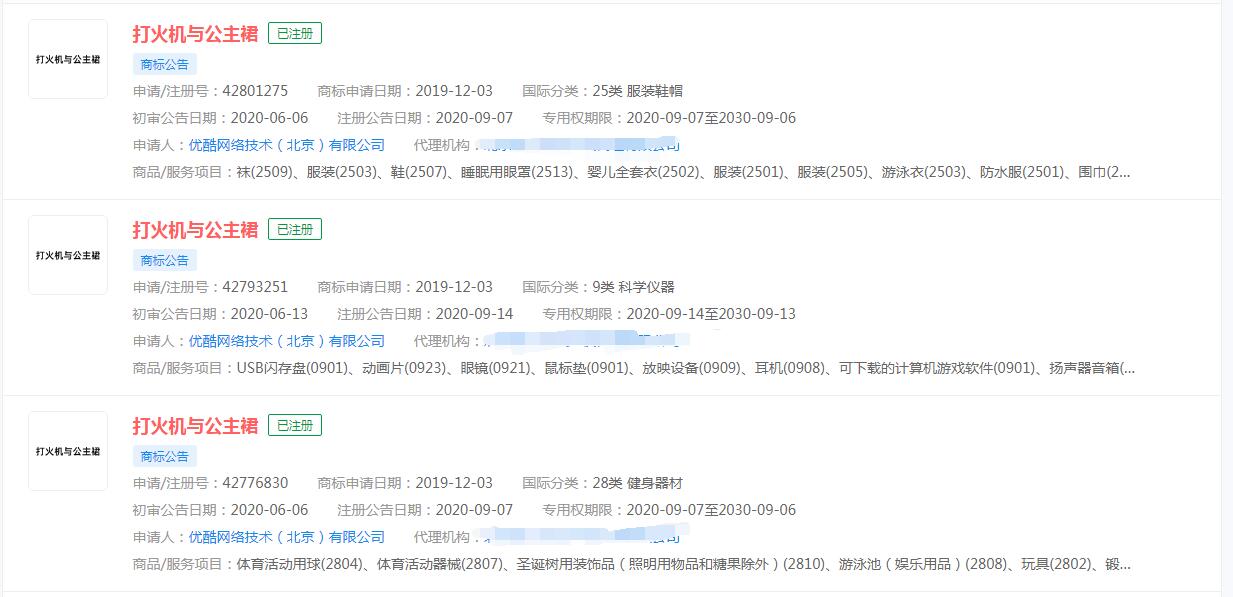 优酷注册“打火机与公主裙”商标，商标保护意识强烈