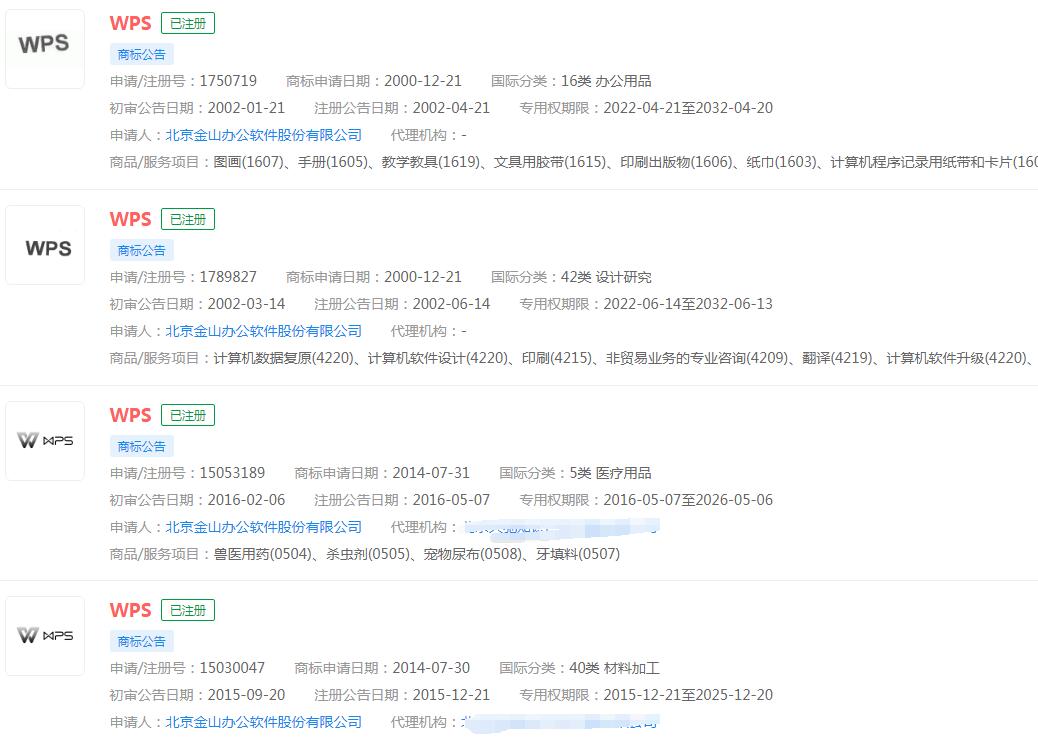 WPS公司涉及多个侵权诉讼，我们来看看“WPS”商标布局