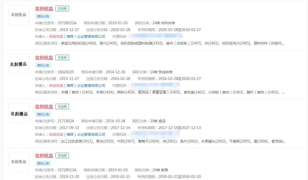 名创优品正式登陆港交所，“名创优品”商标分类涉及众多，保护意识强烈