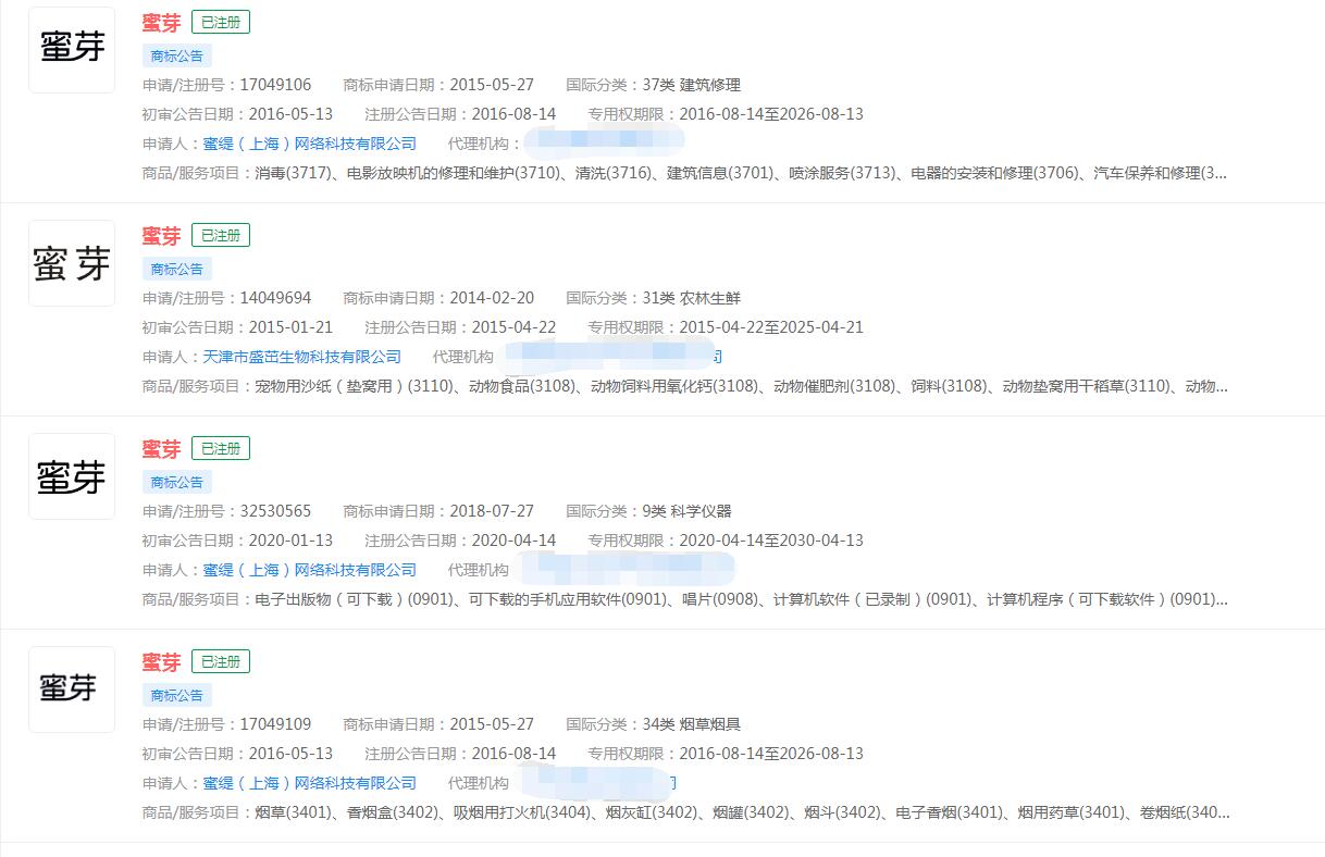 蜜芽关停，逃不过垂直电商的宿命，“蜜芽”商标注册分类涉及众多