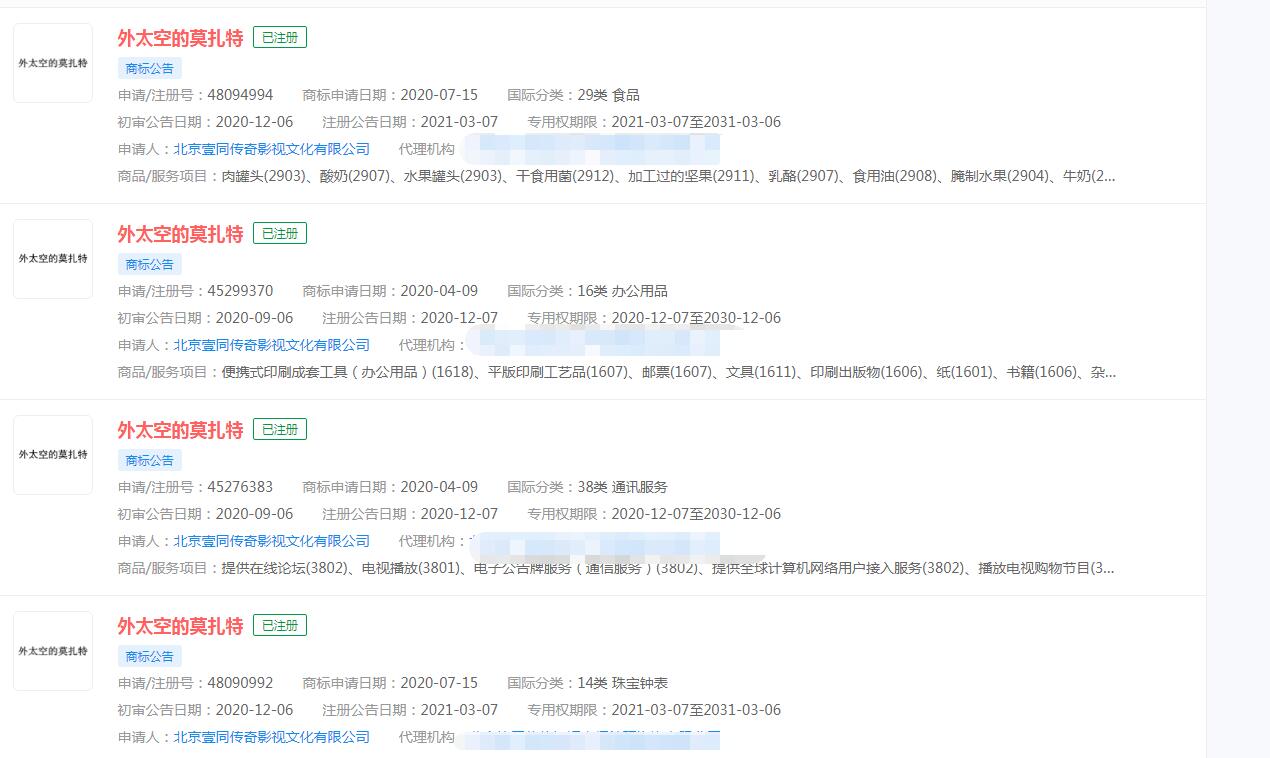 《外太空的莫扎特》票房破1亿，外太空的莫扎特商标分类涉及众多