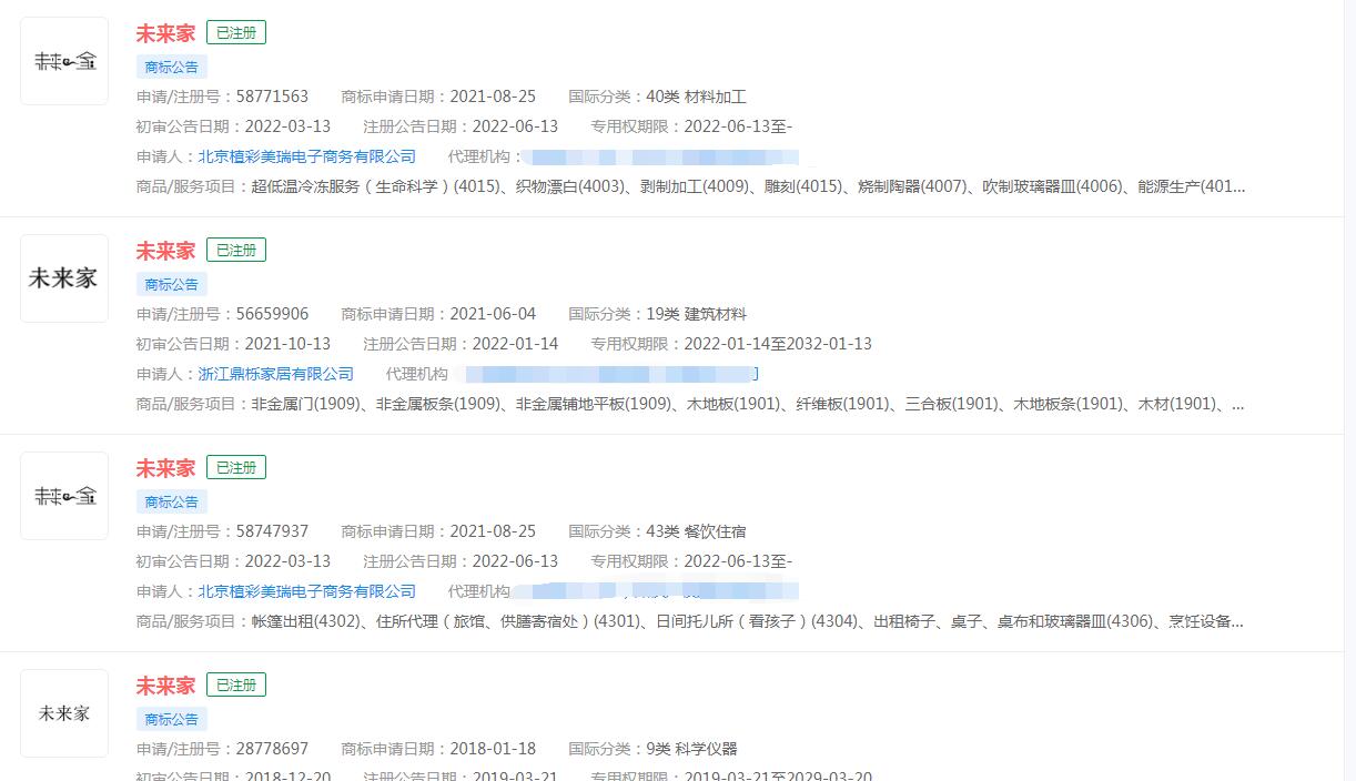 小度将增设100家线下全屋智能门店，抢占“未来家”市场，“未来家”商标已被注册不同分类商标