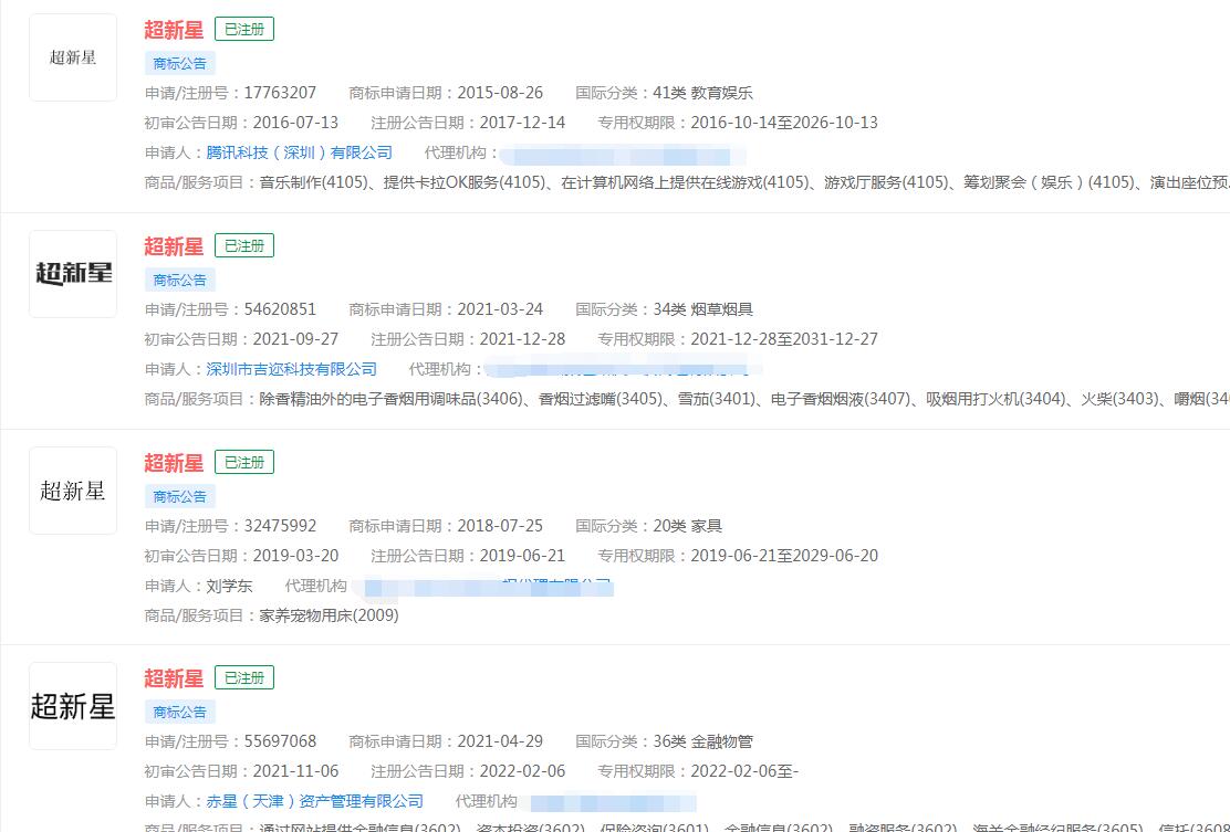 天猫国际“超新星”海外成长计划正式发布，“超新星”商标已被不同公司注册商标
