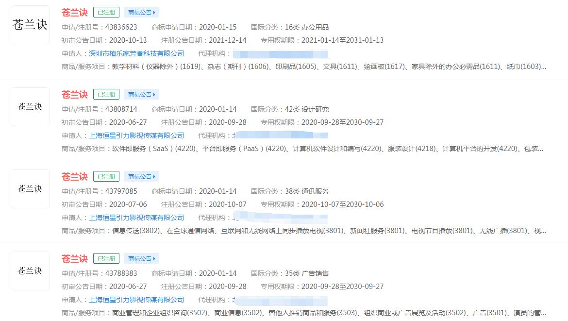 电视剧《苍兰诀》商标已被不同公司注册