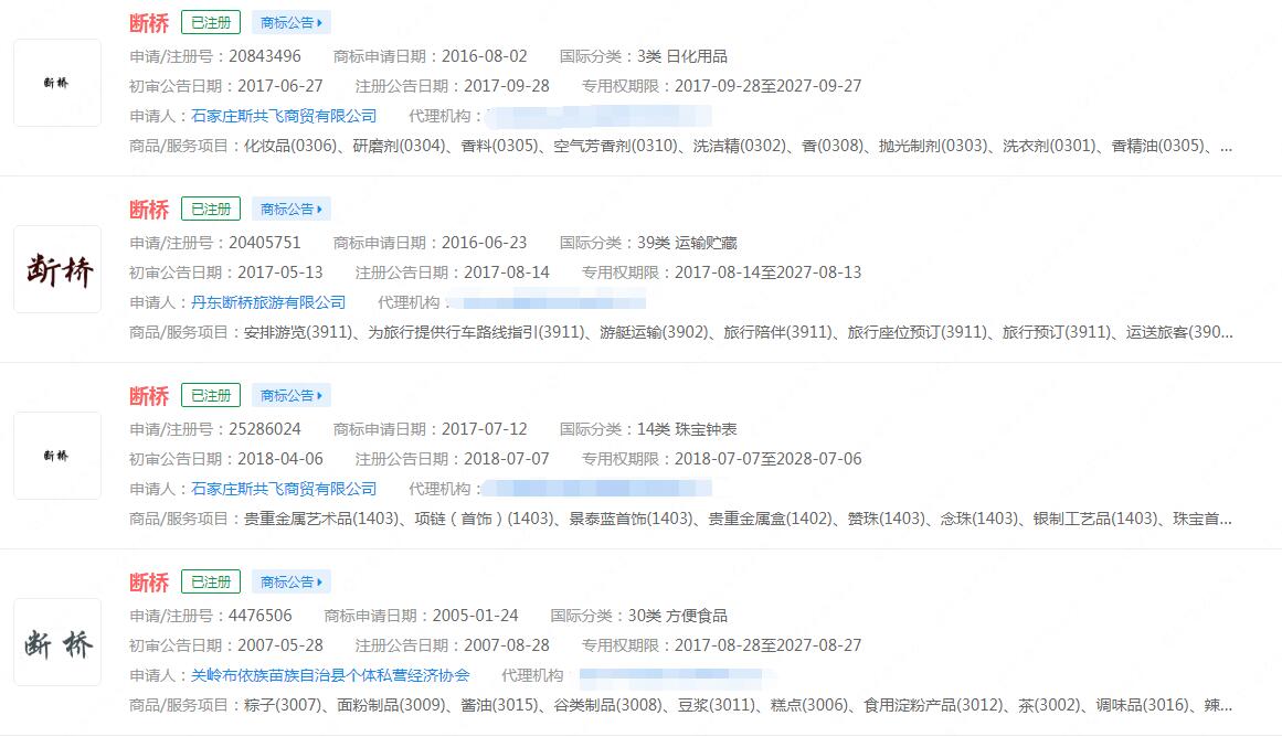 电影“断桥”已被不同公司申请商标注册，分类涉及不同