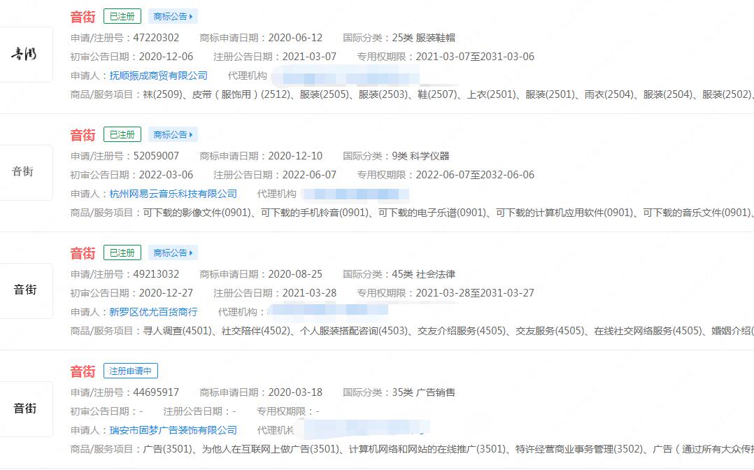 网易云音乐旗下K歌App“音街”月底关闭，“音街”已注册商标分类涉及科学仪器