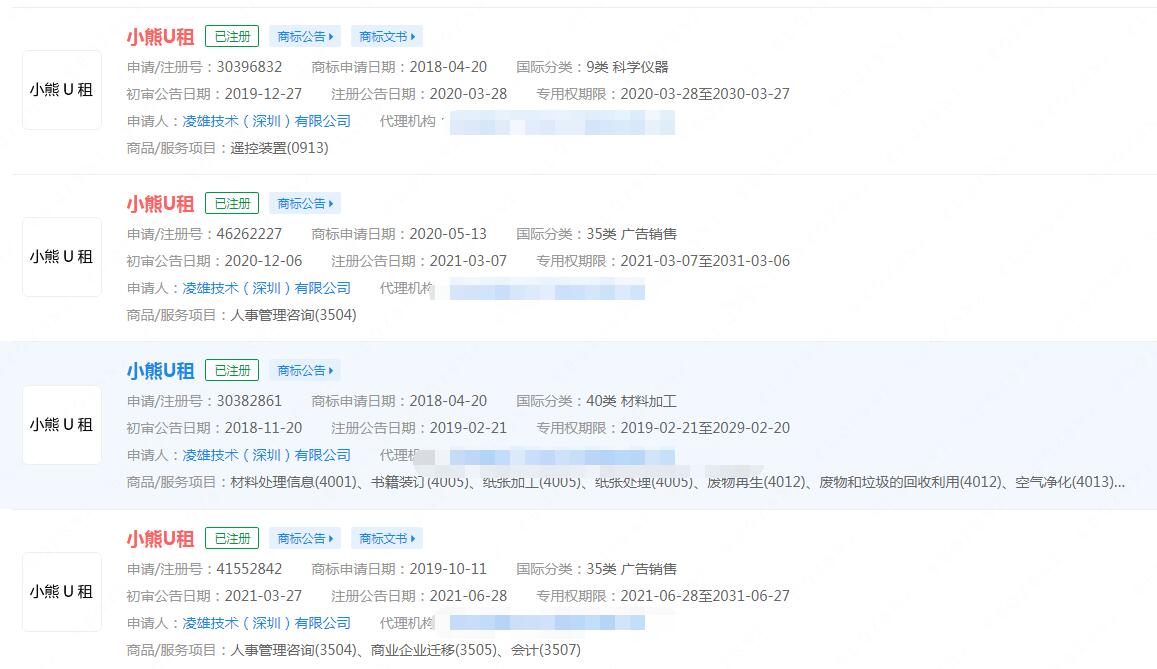 小熊U租通过港交所聆讯，“小熊U租”已注册商标