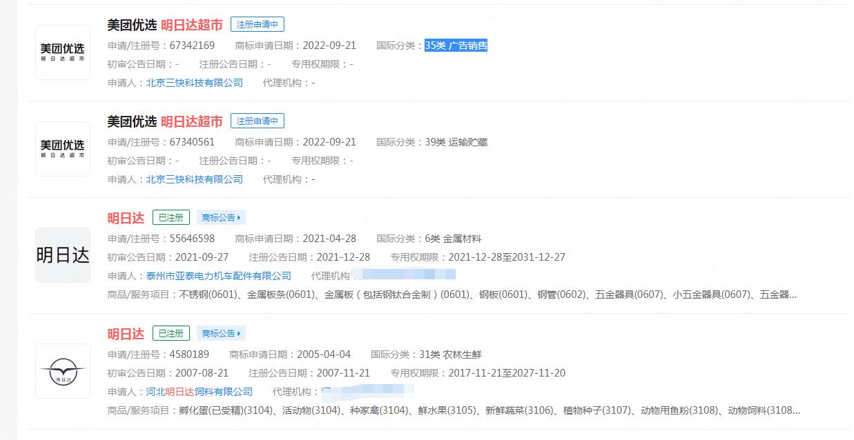 美团申请“美团优选 明日达超市”商标，状态显示暂申请中