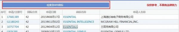 “安卓之父”设计的Essential手机叫板苹果,涉嫌商标侵权面临夭折 “安卓之父”设计的Essential手机叫板苹果,涉嫌商标侵权面临夭折