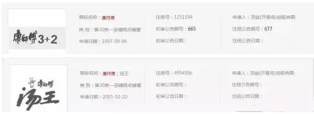 统一方便面退出市场，那其商标该何去何从？
