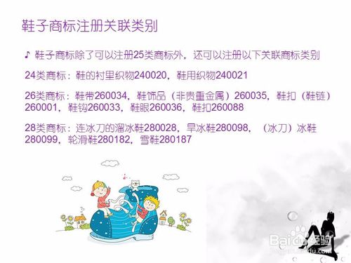 25类鞋子商标注册流程