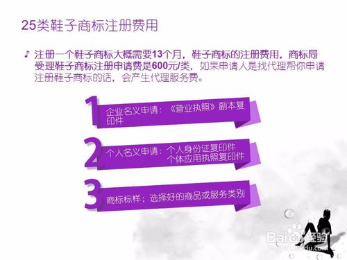 25类鞋子商标注册流程