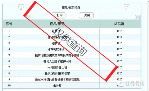 菏泽电商行业首例商标注册成功！带有“牡丹”字样！