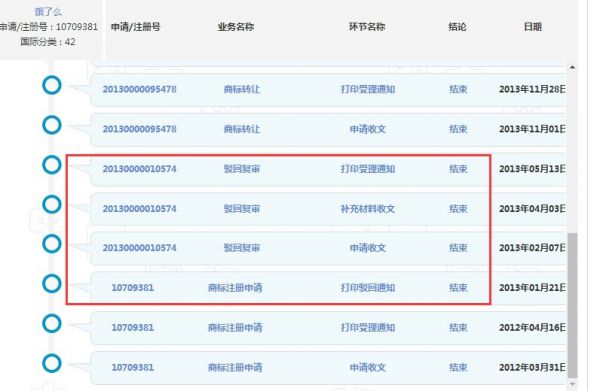“试了么”商标被驳回,“饿了么”靠这招起死回生!