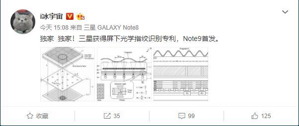 三星电子公司屏下光学指纹识别专利曝光