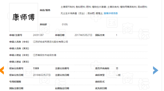 “康师傅”牌化肥横空出世，商标保护刻不容缓！