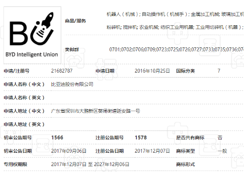 BiuBiu！比亚迪注册“Biu”相关商标欲造火箭？