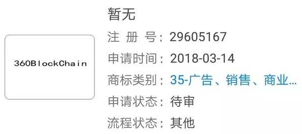 360布局区块链，连续申请9个相关商标！