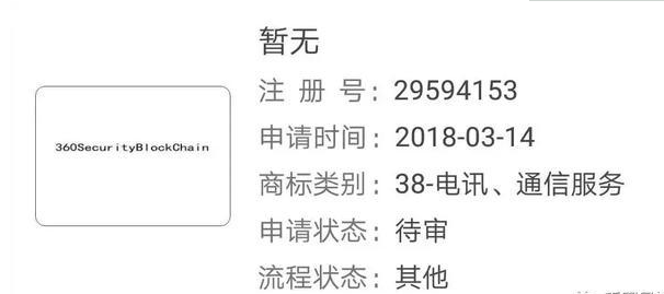 360布局区块链，连续申请9个相关商标！