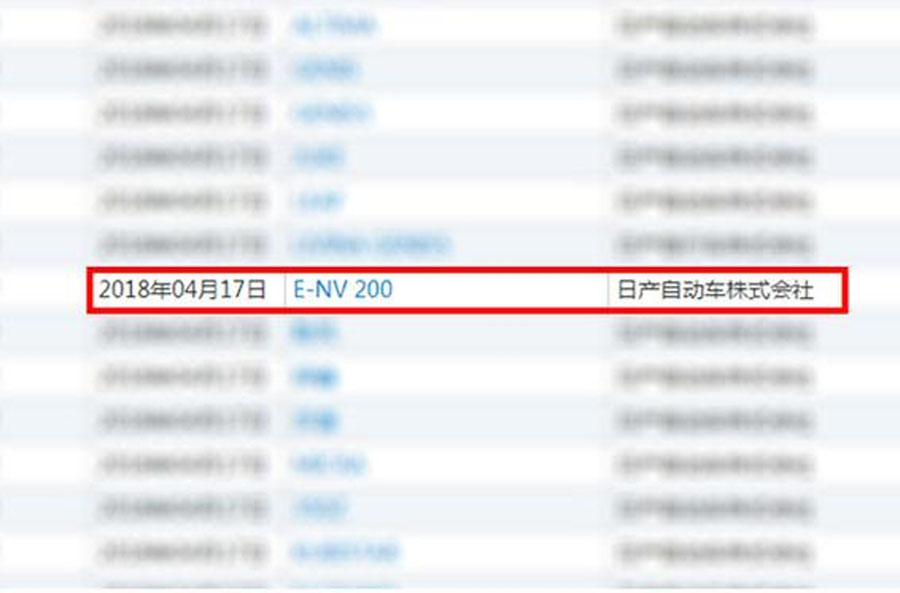 日产汽车在华注册“E-NV 200”商标 将生产电动MPV 日产汽车在华注册“E-NV 200”商标 将生产电动MPV